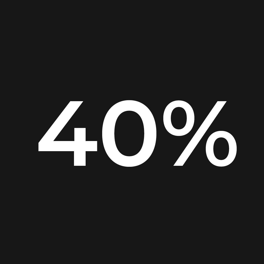 Outlet 40%