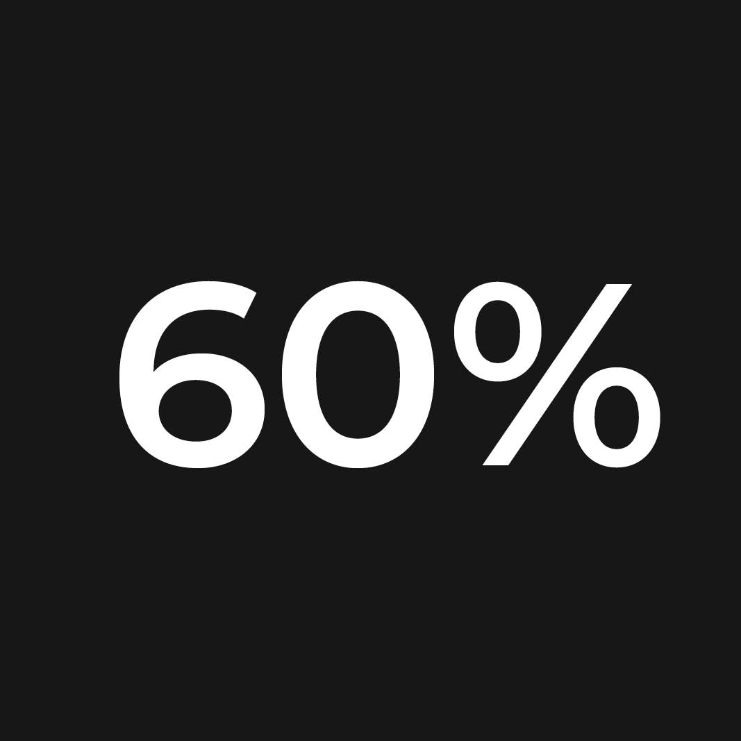Outlet 60%