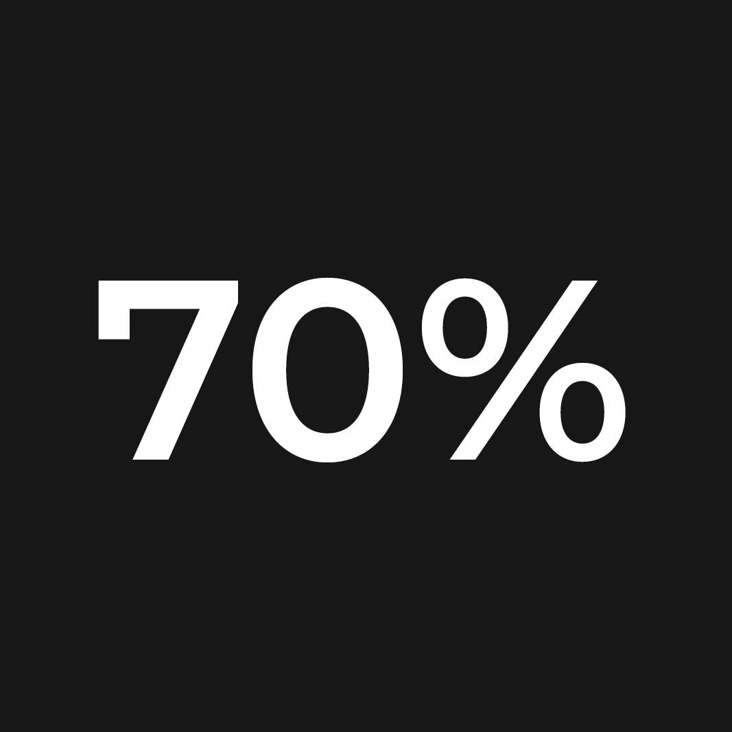Outlet 70%