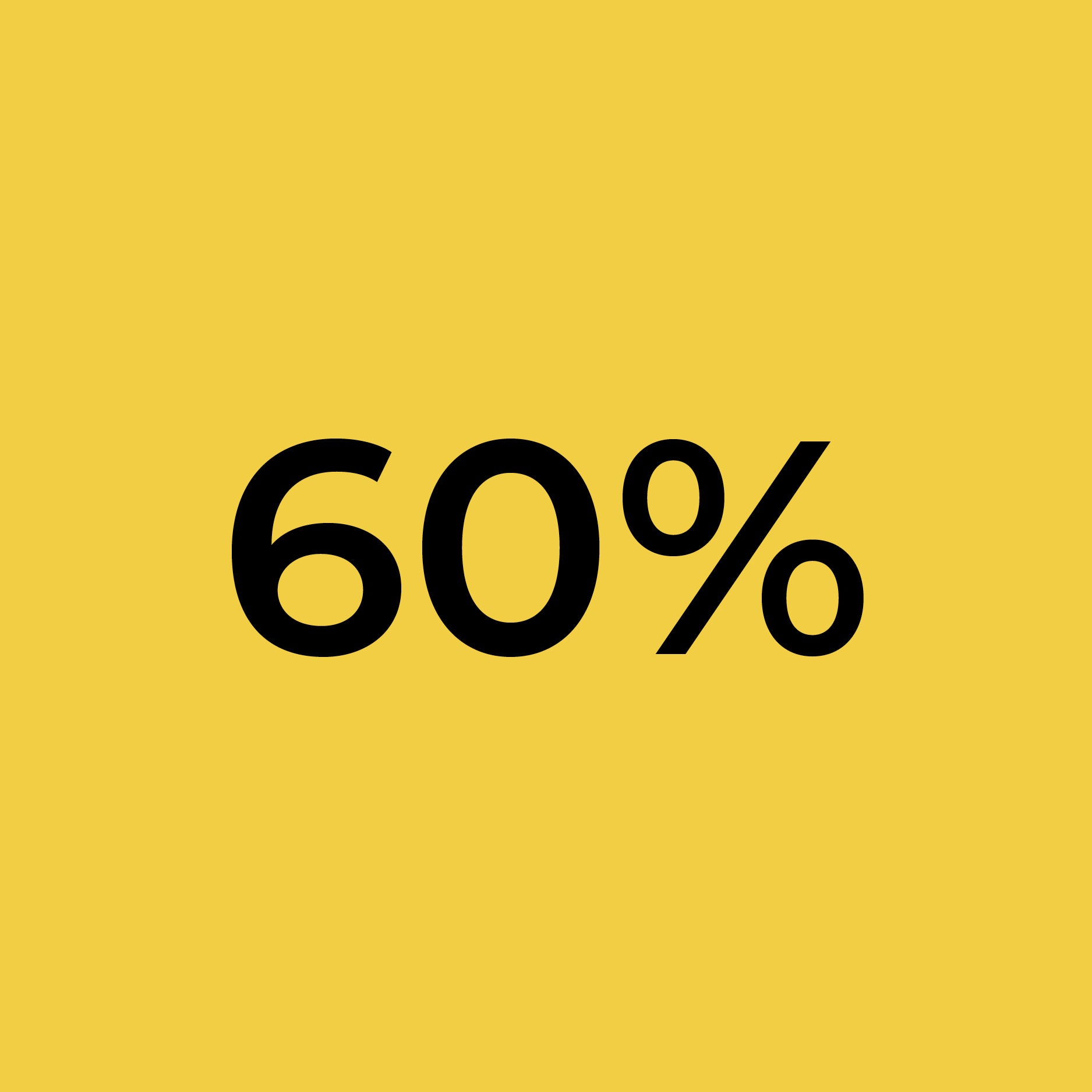 Kampanjevarer 60%