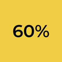 Kampanjevarer 60%