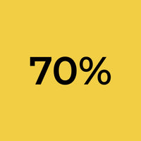 Kampanjevarer 70%